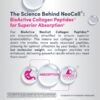NeoCell collagen 360 Tablets price in Bangladesh 