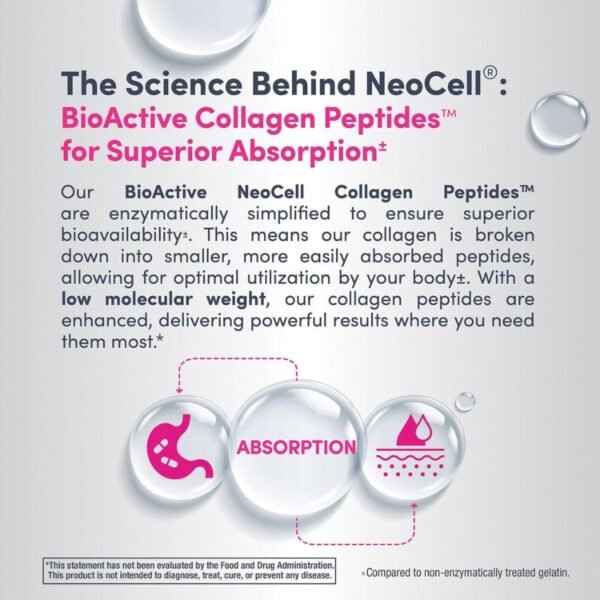NeoCell collagen 360 Tablets price in Bangladesh 