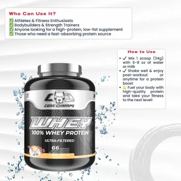 Core Champs Whey Protein in Bangladesh
