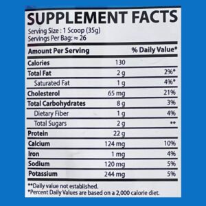 Muscle Rulz Whey Rulz Whey Protein nutrition facts
