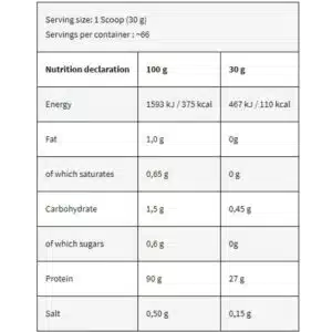 Kevin Levrone Levro Iso Whey 2Kg nutrition Facts