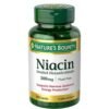 Niacin Price in Bangladesh