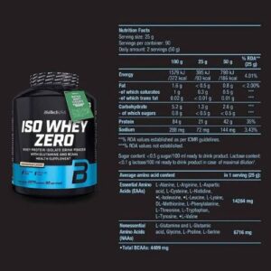BioTech ISO Whey Zero supplement facts