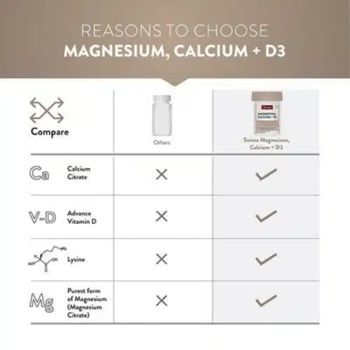 Swisse Magnesium Calcium + Vitamin D3 Tablet
