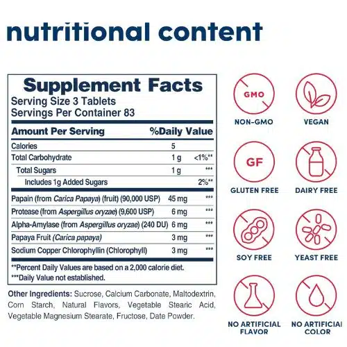 American Health Papaya Enzyme With Chlorophyll in Bd