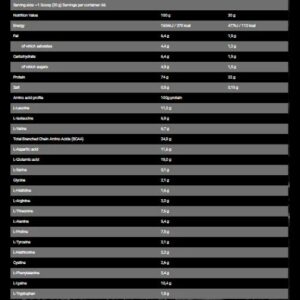 Bad Ass Whey nutrition facts