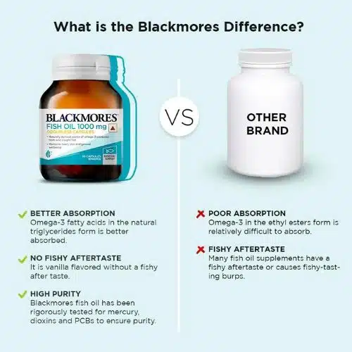 Blackmores Fish Oil in Bd