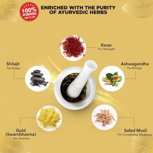 Dabur-Shilajit-Double-Gold-Capsule-in-Bd