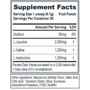 Evl -BCAA-5000