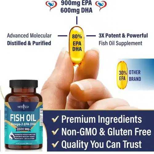 NEW AGE Omega 3 Fish Oil 2500mg (90 Softgels) | Best Price in Bangladesh - Image 3