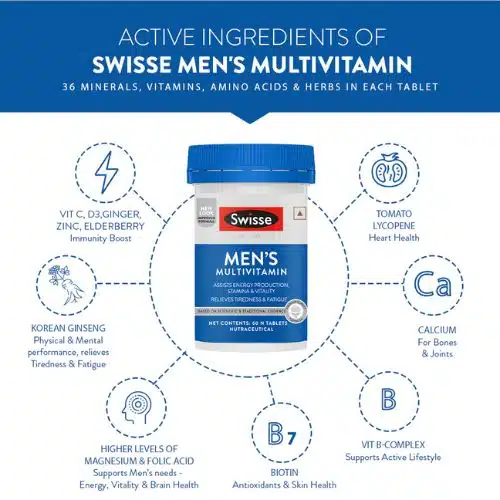 Swisse Men's Multivitamin Tablet price in Bangladesh