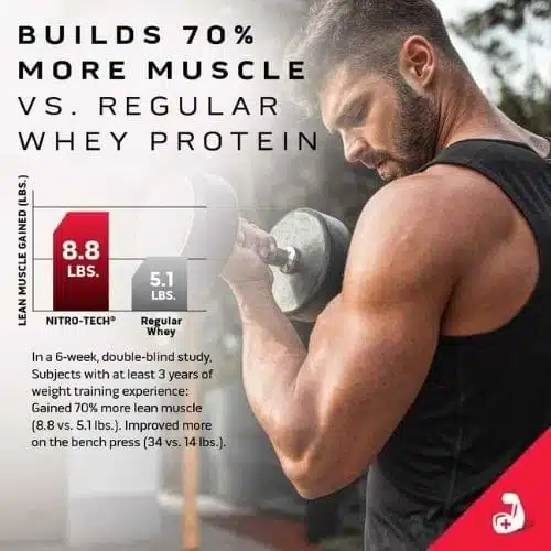 nitro-tech-protein-price-in-bd