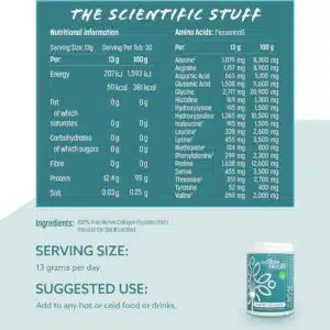 High Protein Marine Collagen Powder, Collagen Supplements Regeneration, Quality Collagen Powder Supplement, Collagen Peptides for Diet and Everyday, Carb Free Marine Collagen, 400g