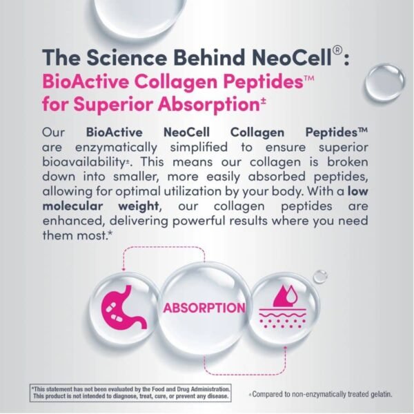 NeoCell Grassfed Collagen Peptides Powder 600g price in Bangladesh